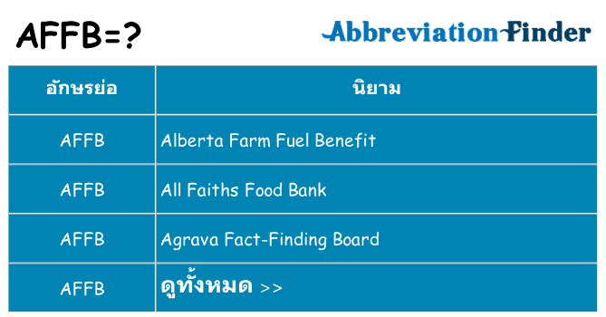 อะไรไม่ affb ถึง