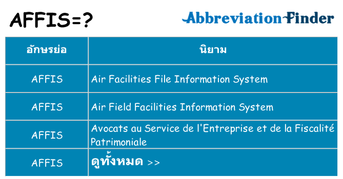 อะไรไม่ affis ถึง