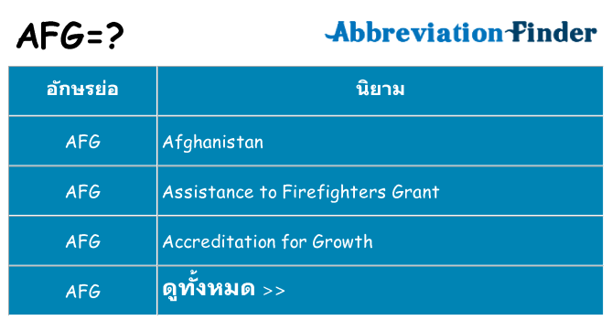 อะไรไม่ afg ถึง