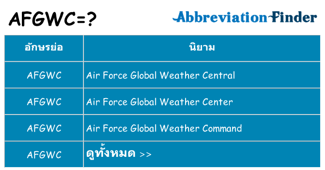 อะไรไม่ afgwc ถึง