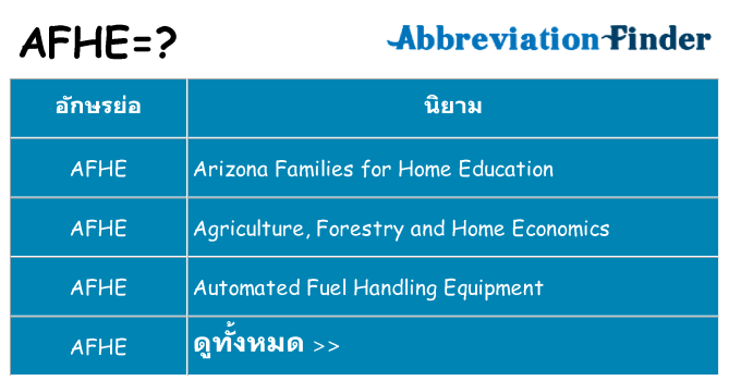 อะไรไม่ afhe ถึง