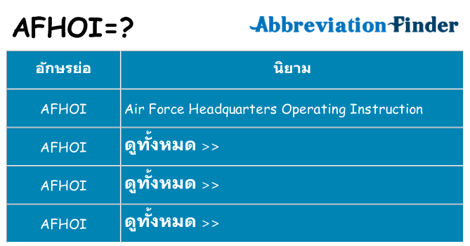 อะไรไม่ afhoi ถึง