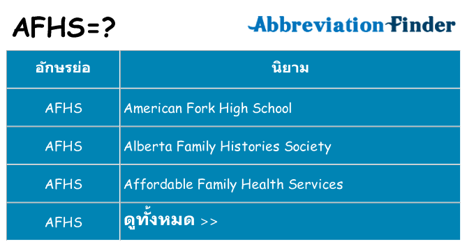 อะไรไม่ afhs ถึง