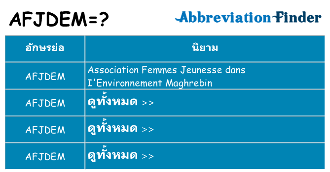 อะไรไม่ afjdem ถึง