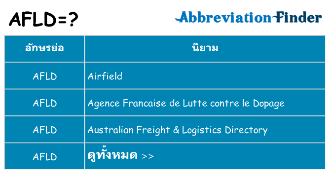 อะไรไม่ afld ถึง