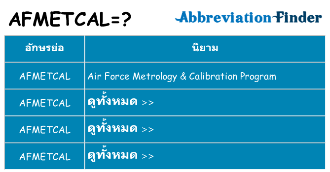 อะไรไม่ afmetcal ถึง