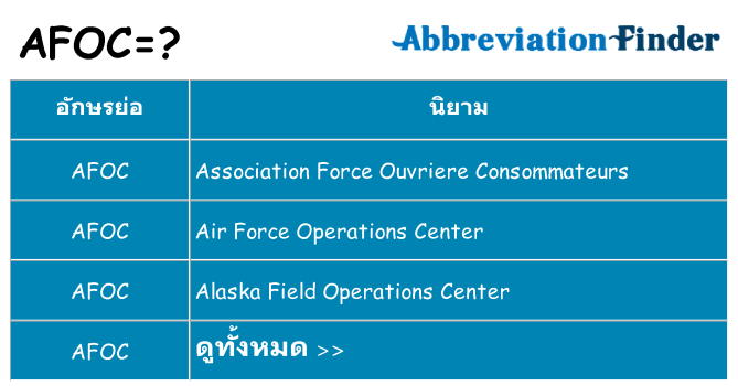 อะไรไม่ afoc ถึง