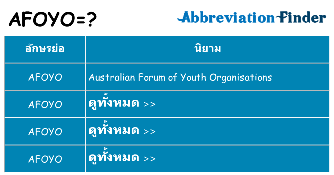 อะไรไม่ afoyo ถึง