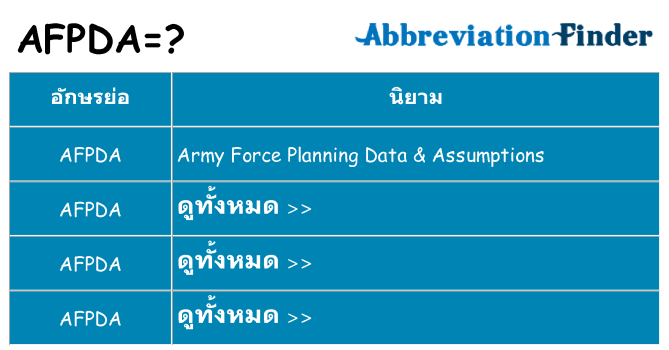 อะไรไม่ afpda ถึง