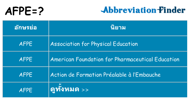 อะไรไม่ afpe ถึง