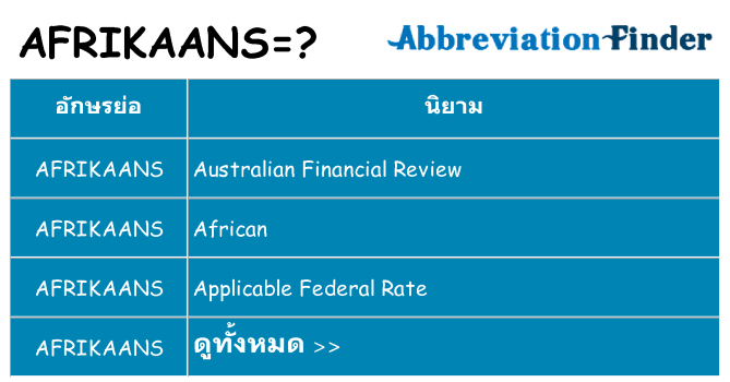 อะไรไม่ afrikaans ถึง