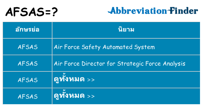 อะไรไม่ afsas ถึง