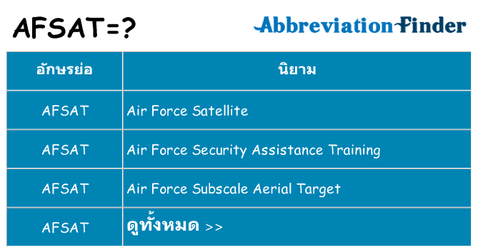 อะไรไม่ afsat ถึง