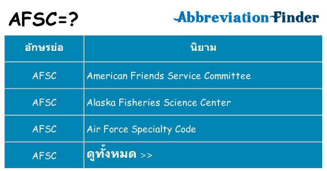 อะไรไม่ afsc ถึง
