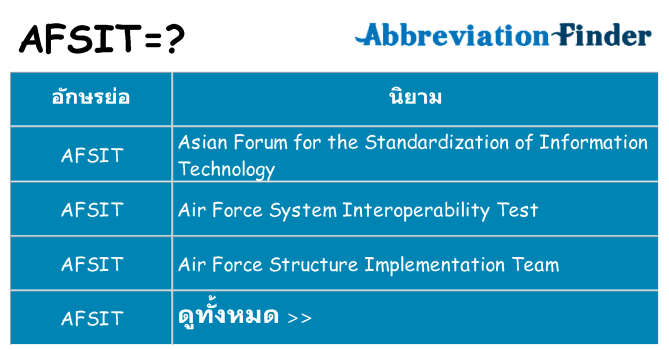 อะไรไม่ afsit ถึง