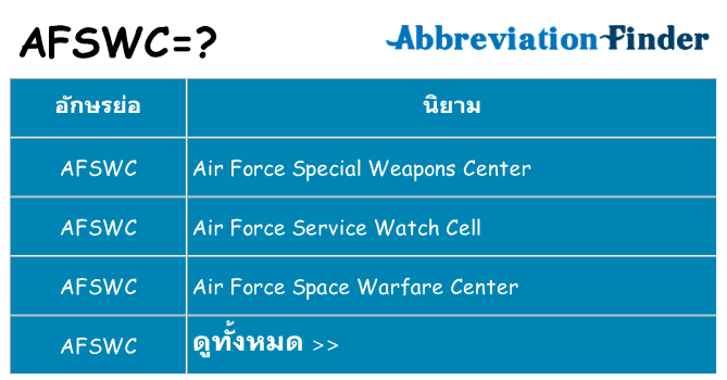 อะไรไม่ afswc ถึง