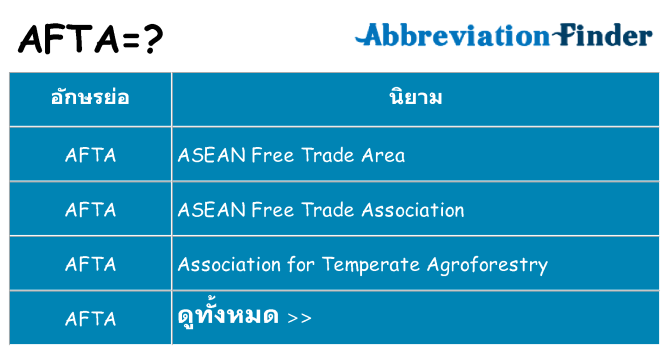 อะไรไม่ afta ถึง