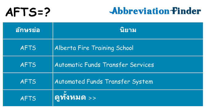 อะไรไม่ afts ถึง
