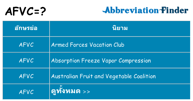 อะไรไม่ afvc ถึง
