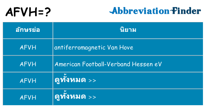 อะไรไม่ afvh ถึง