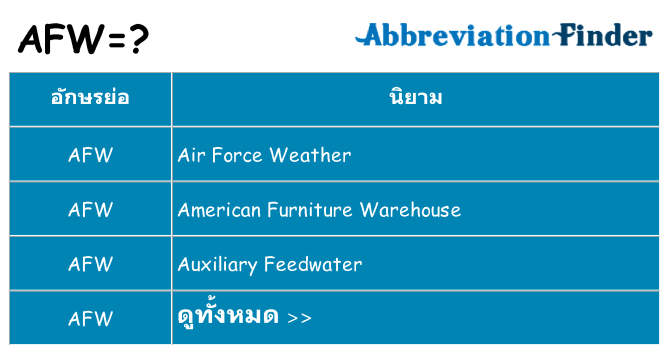 อะไรไม่ afw ถึง