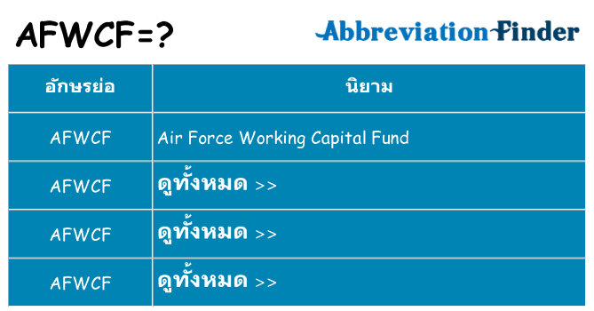 อะไรไม่ afwcf ถึง