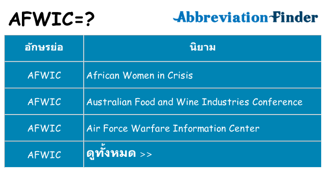 อะไรไม่ afwic ถึง