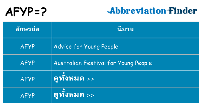 อะไรไม่ afyp ถึง