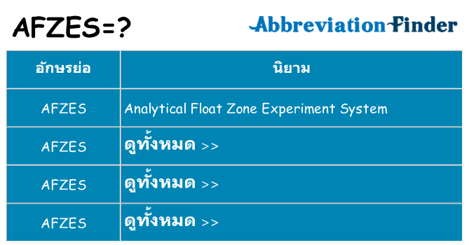 อะไรไม่ afzes ถึง
