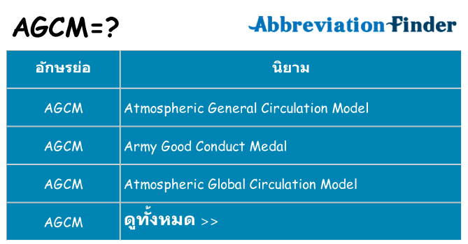 อะไรไม่ agcm ถึง