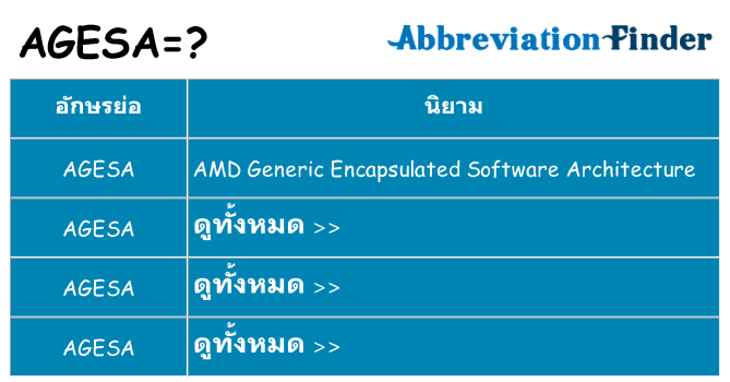 อะไรไม่ agesa ถึง