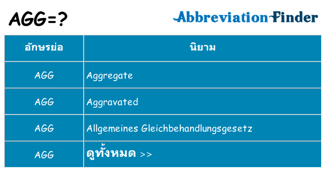 อะไรไม่ agg ถึง