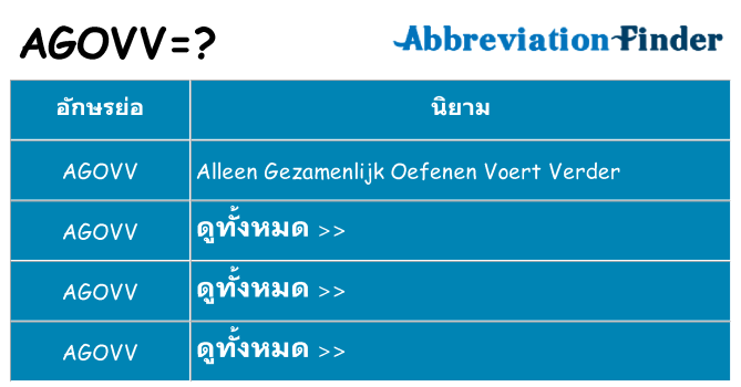 อะไรไม่ agovv ถึง