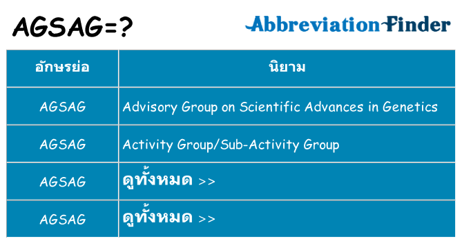 อะไรไม่ agsag ถึง