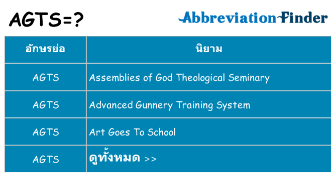 อะไรไม่ agts ถึง