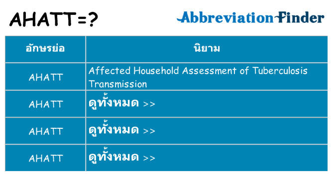 อะไรไม่ ahatt ถึง