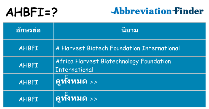 อะไรไม่ ahbfi ถึง