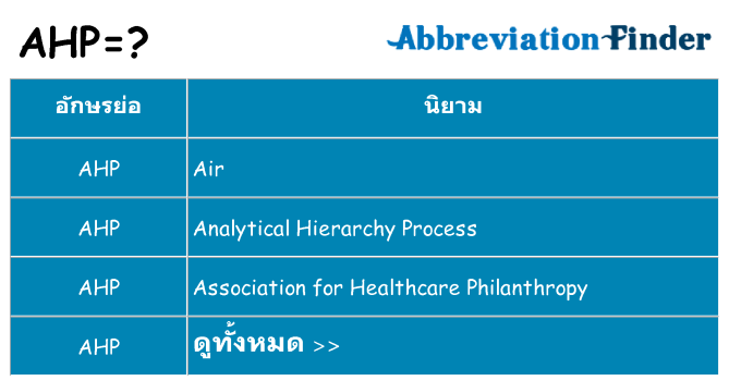 อะไรไม่ ahp ถึง