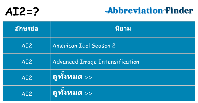 อะไรไม่ ai2 ถึง