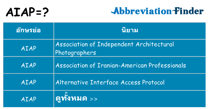 อะไรไม่ aiap ถึง