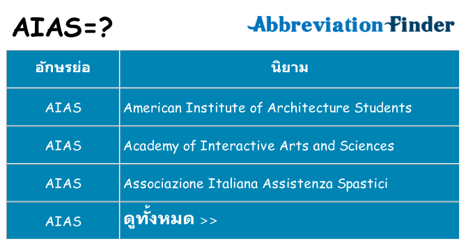 อะไรไม่ aias ถึง