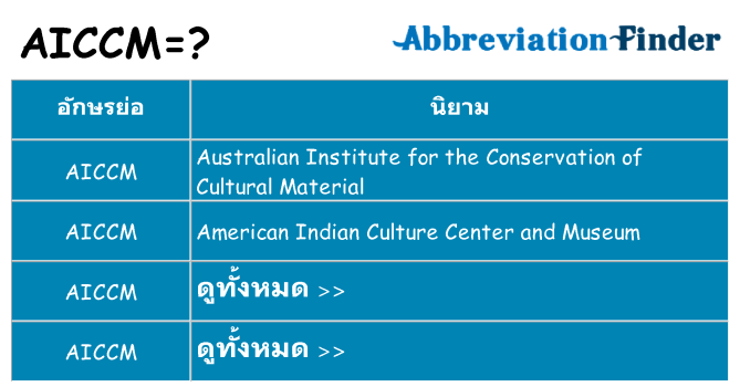 อะไรไม่ aiccm ถึง