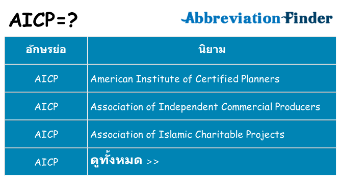 อะไรไม่ aicp ถึง