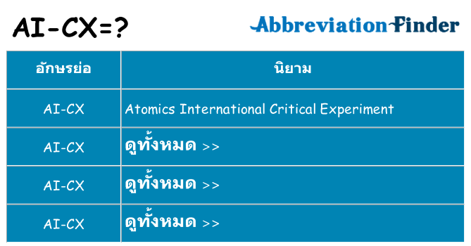 อะไรไม่ ai-cx ถึง