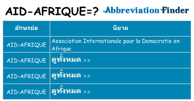 อะไรไม่ aid-afrique ถึง