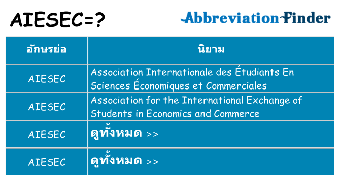 อะไรไม่ aiesec ถึง