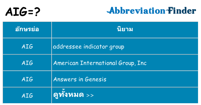 อะไรไม่ aig ถึง