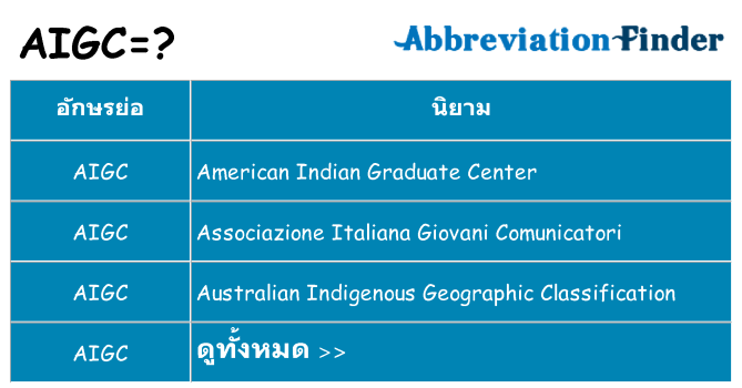 อะไรไม่ aigc ถึง