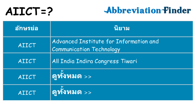 อะไรไม่ aiict ถึง