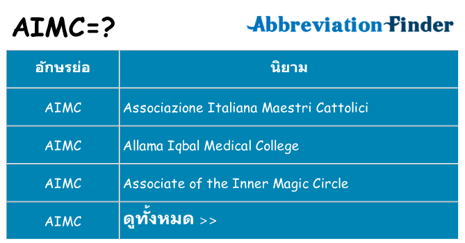 อะไรไม่ aimc ถึง